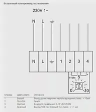Systemair K 125 EC sileo